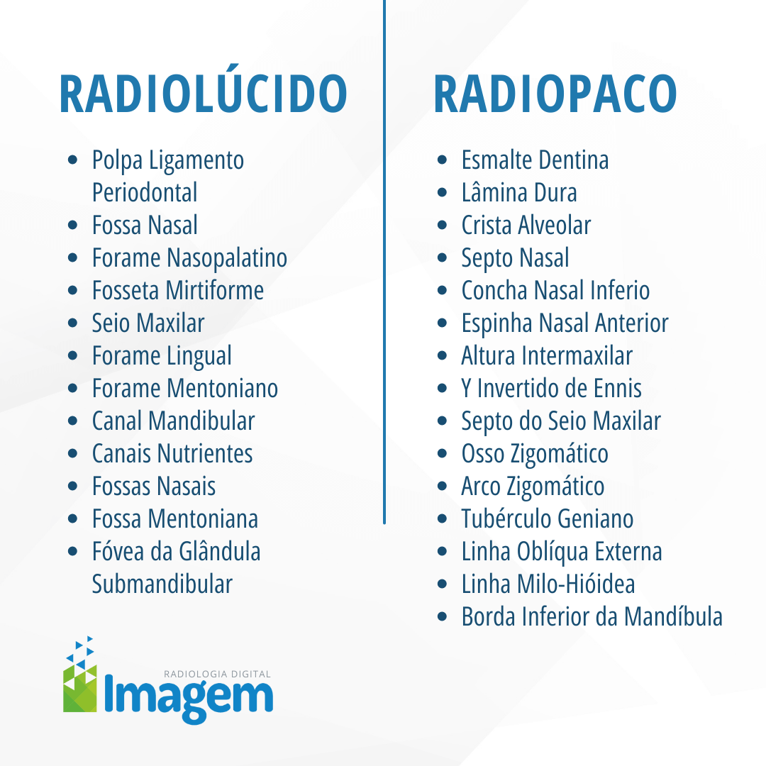 Radiol Cido X Radiopaco Imagem Radiologia